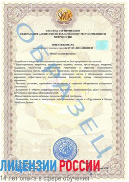 Образец сертификата соответствия (приложение) Терней Сертификат ISO 27001